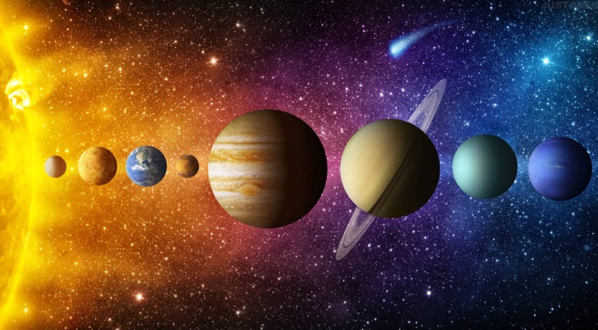 Système solaire et planètes alignées